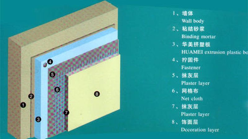 屋面防水补漏，你真的了解规范要求吗？**