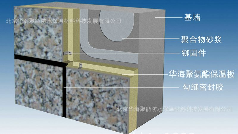 岩棉板代加工注意事项